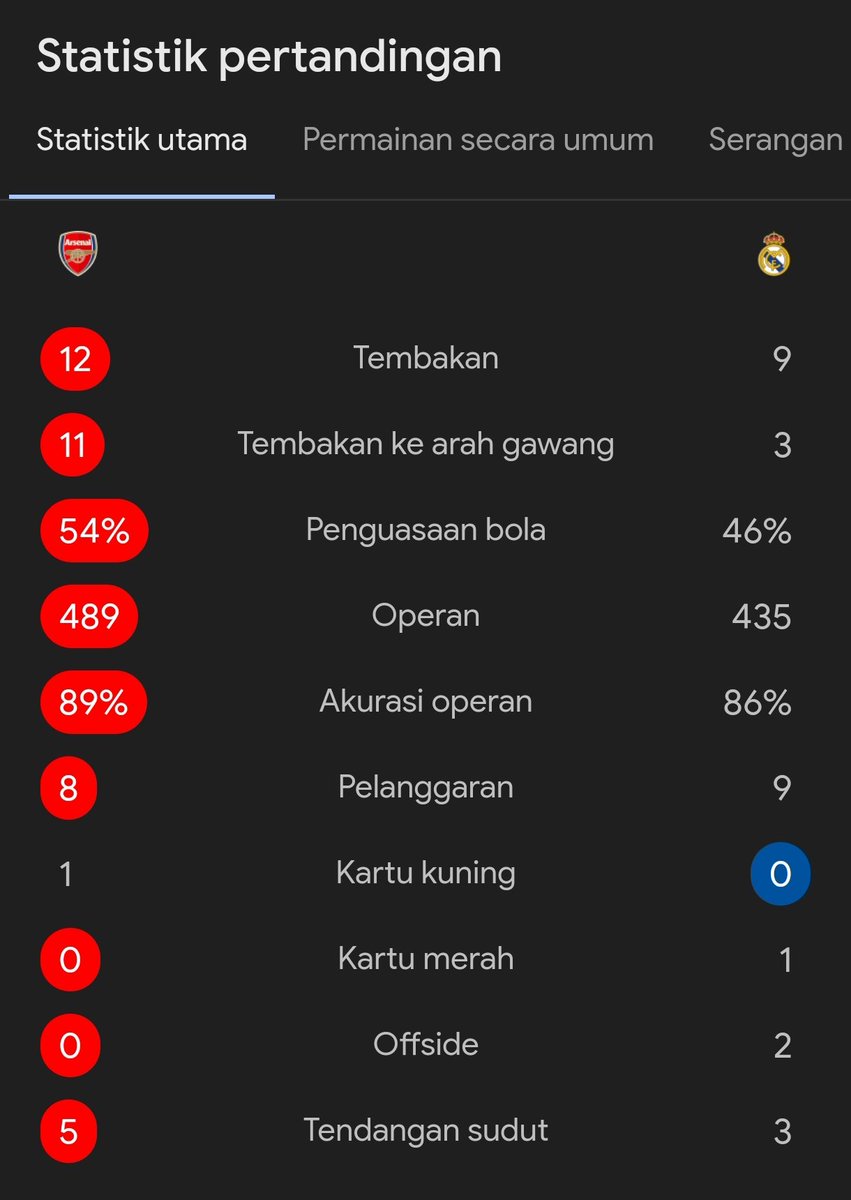 Extra Time Indonesia tweet media