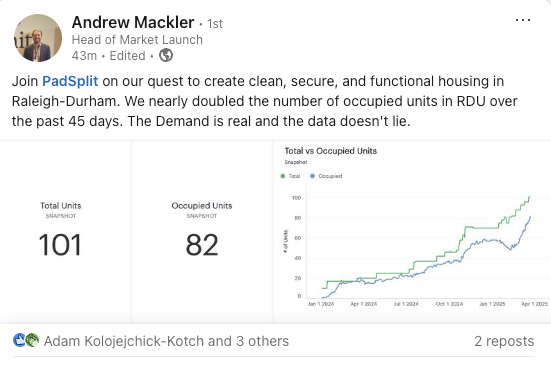 PadSplit's tweet image. PadSplit is building momentum in Raleigh-Durham. 📈

As demand for affordable housing grows, investors are unlocking steady returns—while expanding access to homes that people truly need.

👉️Learn more at PadSplit.com/hosts
#PadSplit #RaleighDurham #SharedHousing