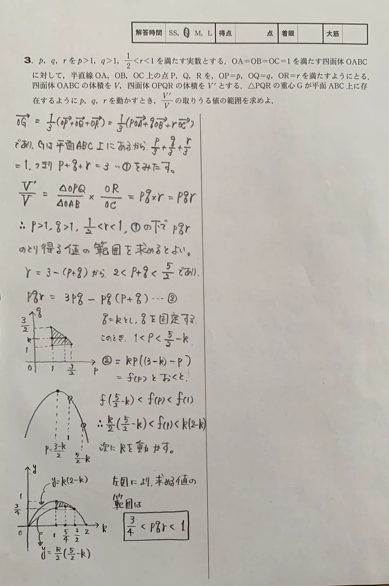 齋藤 弘光 on X: 