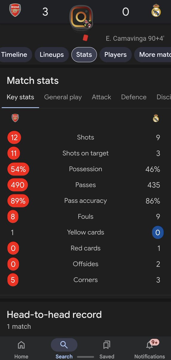 Twas a thrilling night... Up Arsenal