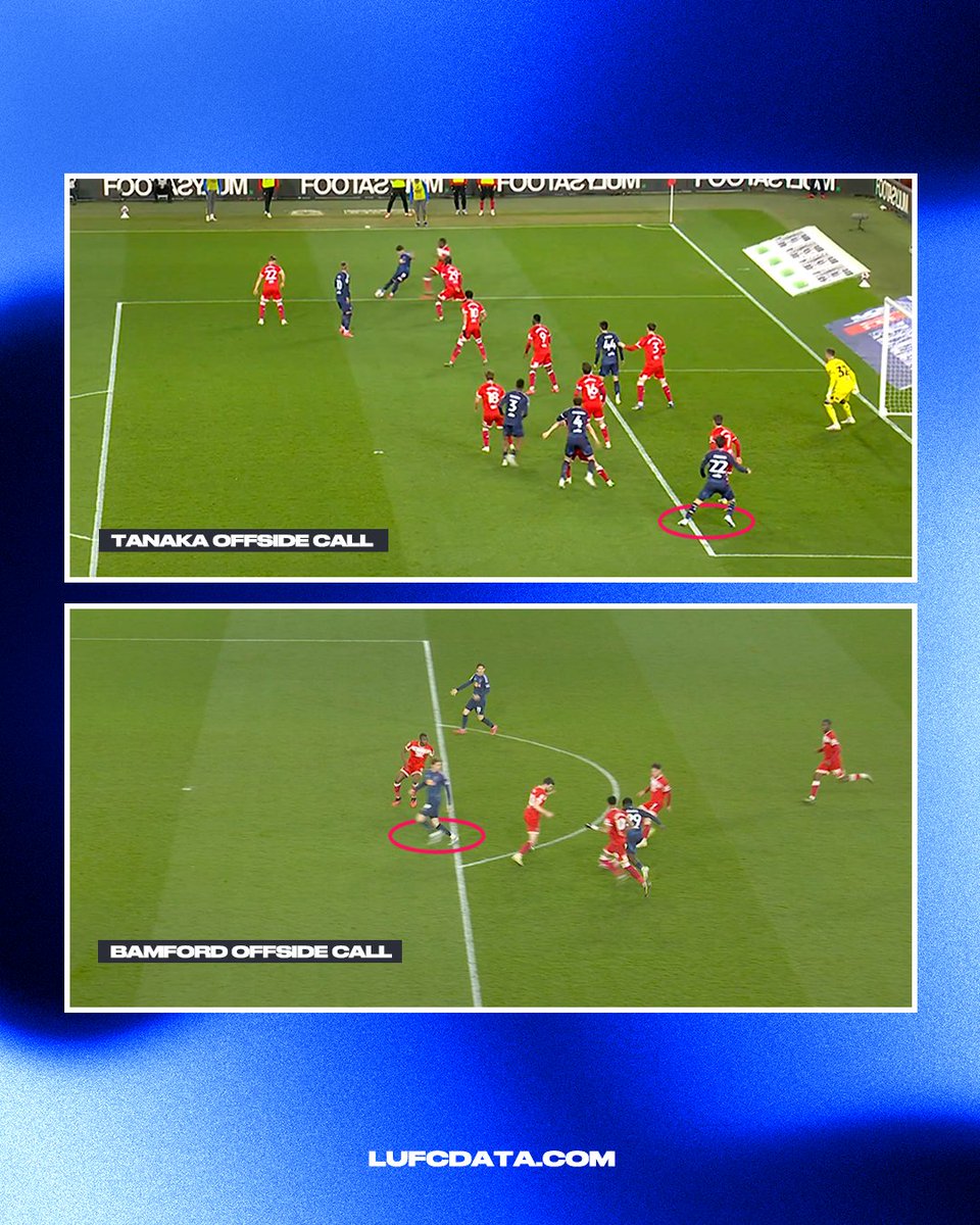 LUFCDATA (@lufcdata) on Twitter photo Fair to say that was an unacceptable performance from both linesmen at this level with so much at stake. Two clearly incorrect offside decisions. Fair to say that was an unacceptable performance from both linesmen at this level with so much at stake. Two clearly incorrect offside decisions.