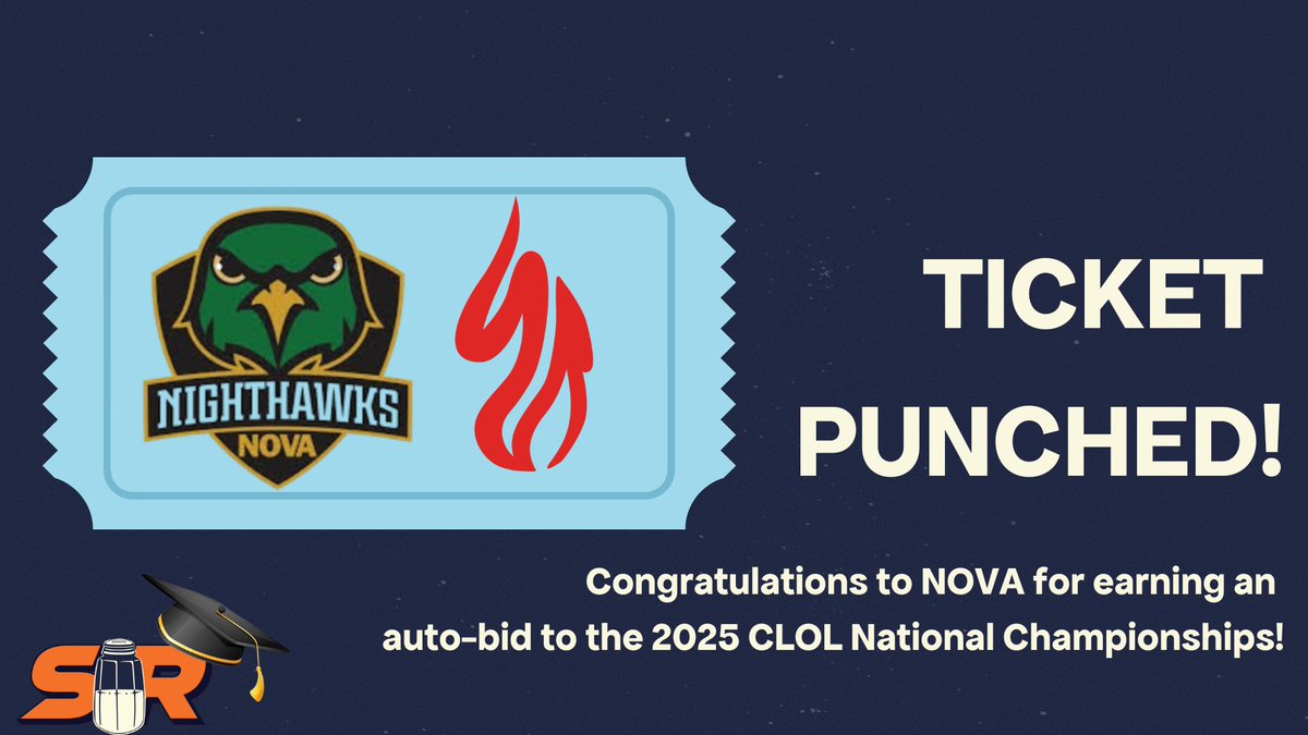 Salty Runback (@saltyrunbackna) on Twitter photo ANOTHER TICKET PUNCHED TO WRAP UP THE WEEKEND!
Congrats to <a href="/NVCCEsports/">NOVA Nighthawks Esports</a> for sweeping their series vs. Dupage to win the NJCAAE!
NECC and MEC are the last two partners left, plus the committee vote to round out our national championship bracket. ANOTHER TICKET PUNCHED TO WRAP UP THE WEEKEND!
Congrats to <a href="/NVCCEsports/">NOVA Nighthawks Esports</a> for sweeping their series vs. Dupage to win the NJCAAE!
NECC and MEC are the last two partners left, plus the committee vote to round out our national championship bracket.