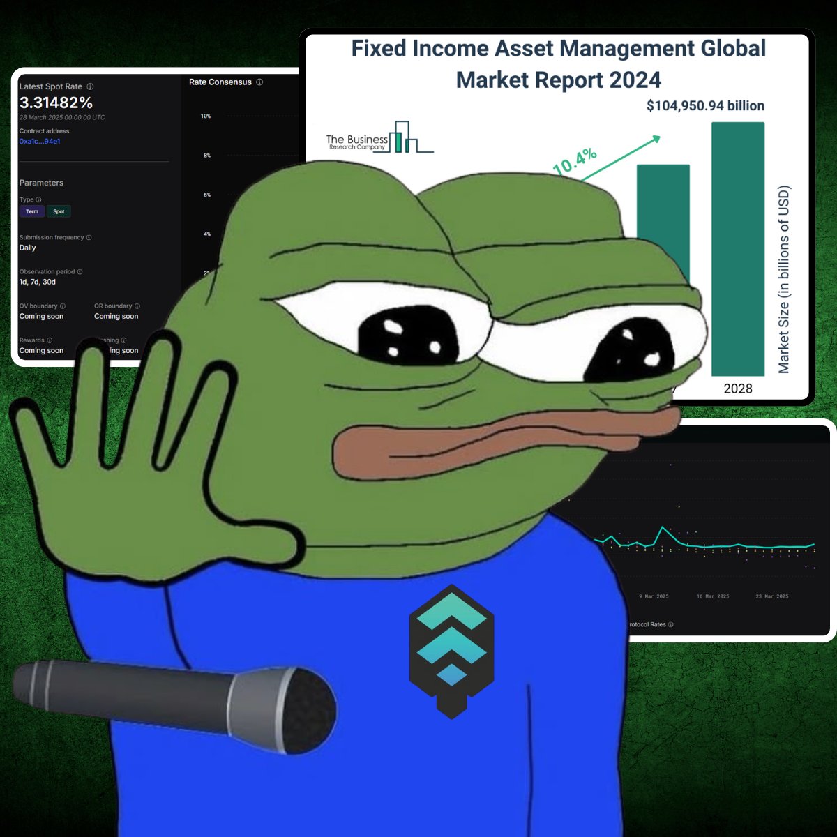 Fixed income is a $600T market in TradFi.

DeFi needs its own LIBOR and no more manipulation, so it starts with TESR.

Here’s everything you need to know. 🧵🔽