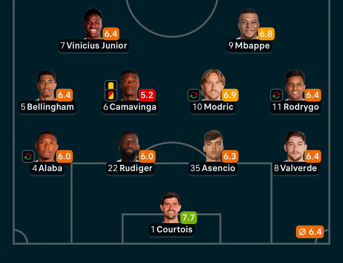 Courtois dan 10 batang kayu