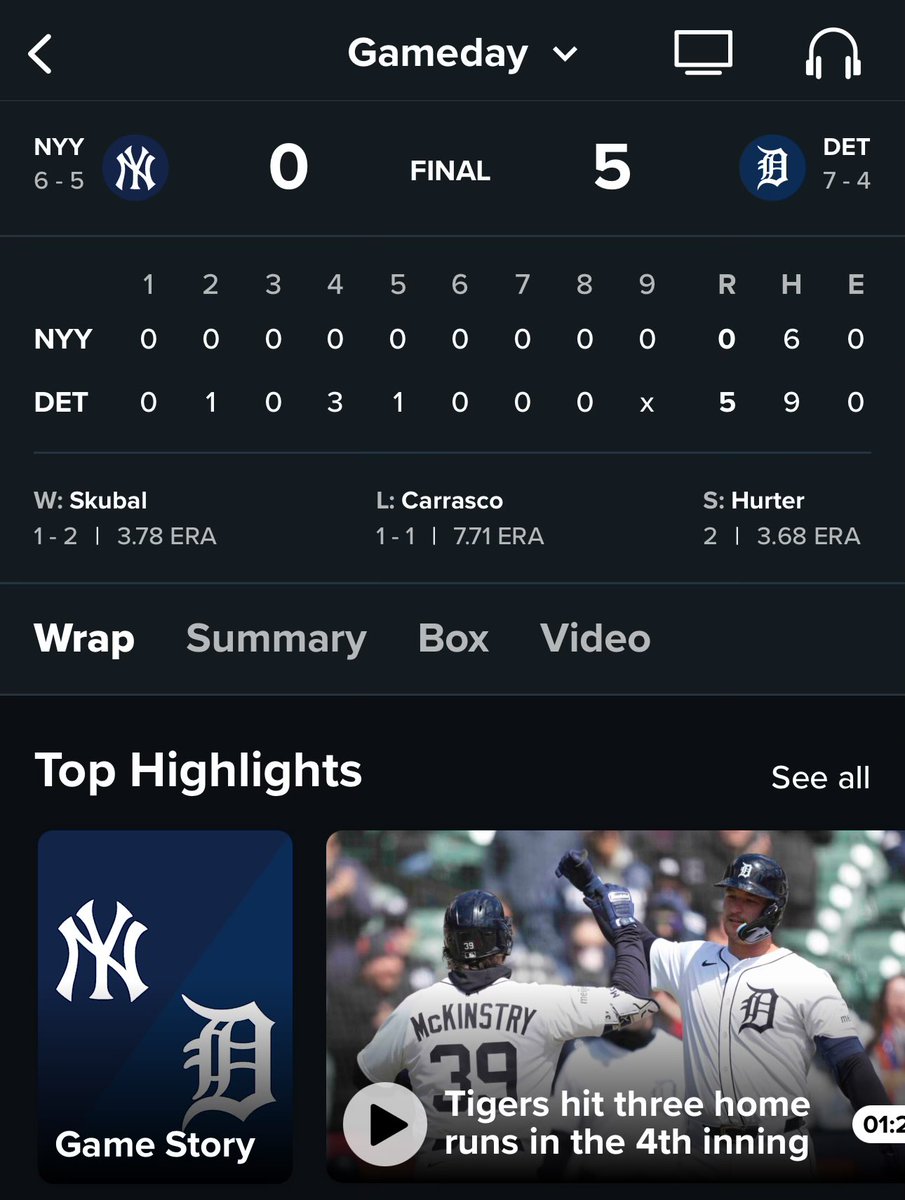 These Yankee torpedo bats are out of control