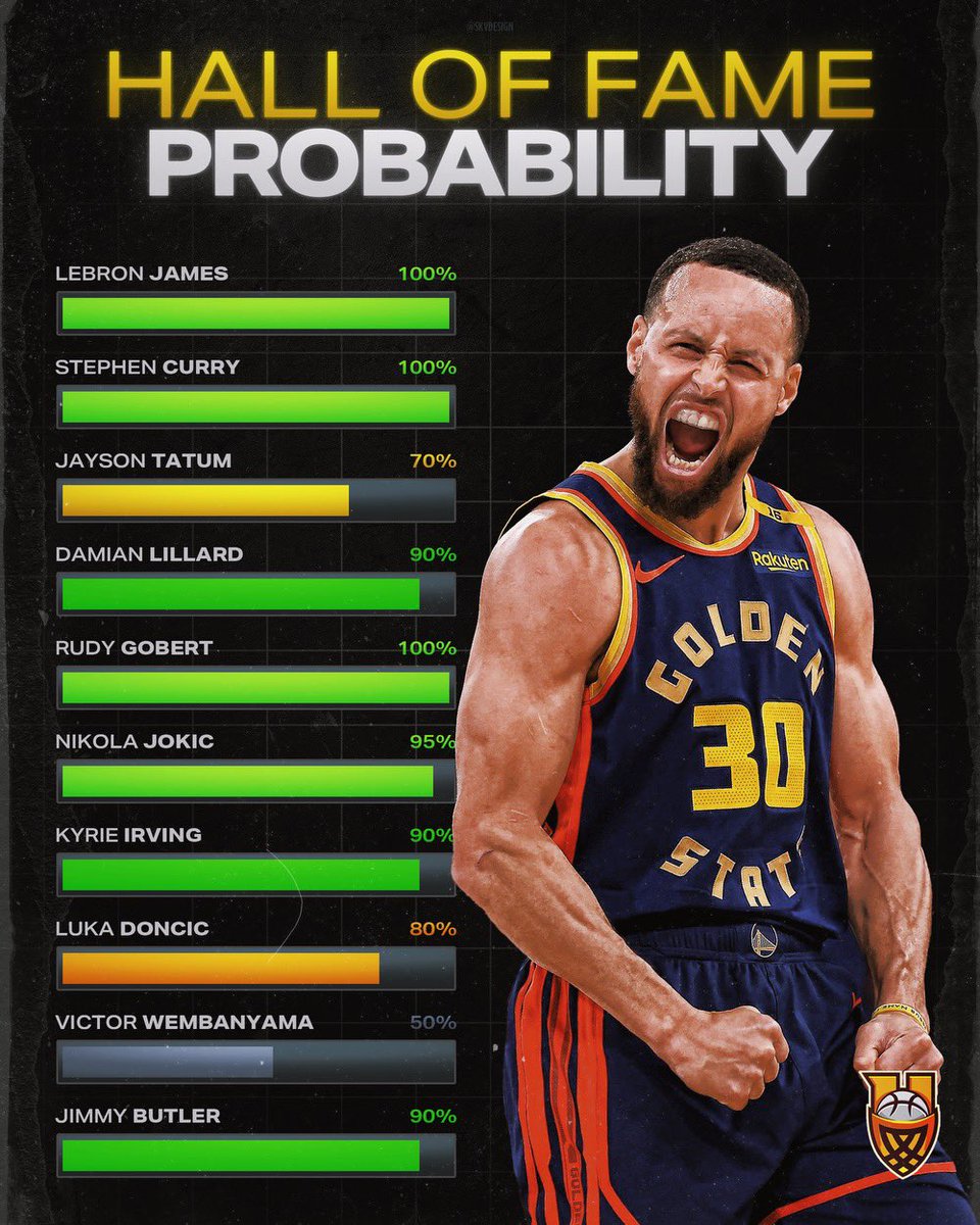 Hoop Central tweet media