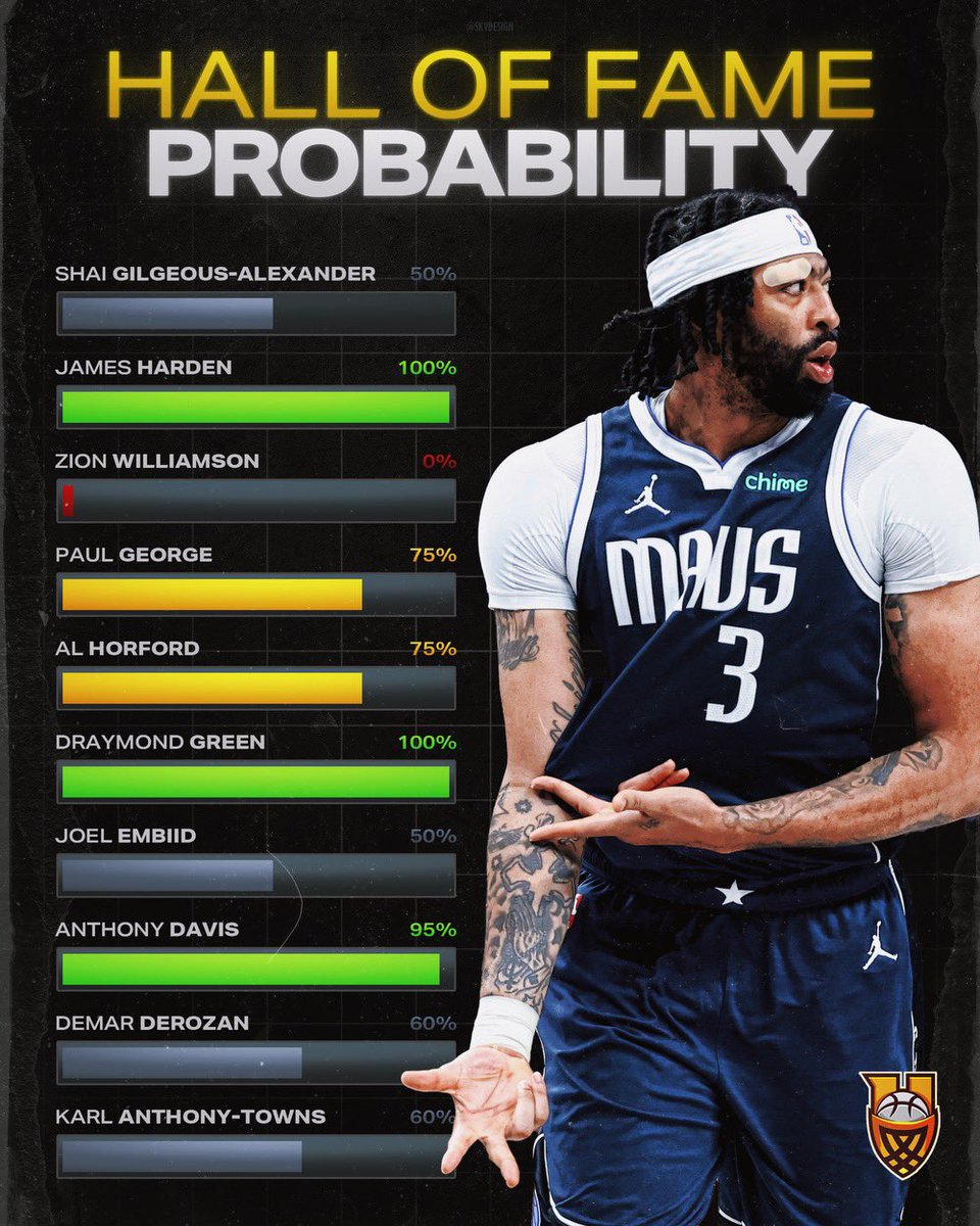 Hoop Central tweet media