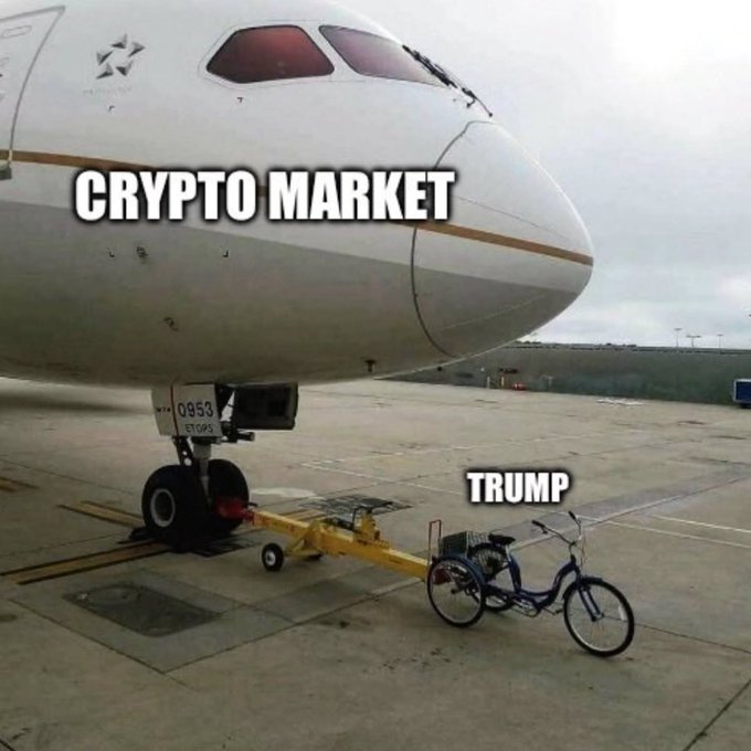 The market’s in his hands, fam—he’s the ultimate whale now!

$PEPE $HYPE $ZARA $VVAIFU $TANK $AIXBT $XRP #ai16z $DSYNC $HASHAI $ZIG $VANA $SNAI $MANEKI $CWIF $WHISP $PENGU $ELON $ODON $TIA $SOL $ADA #zerebro $WHY $TURBO $UFD $HIPPO $NEIRO $AERGO $RFC #FARTCOIN