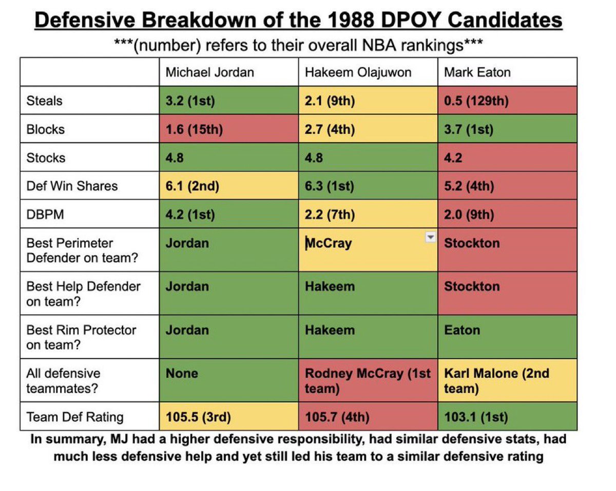 BullsBetta❤️🔥 tweet media