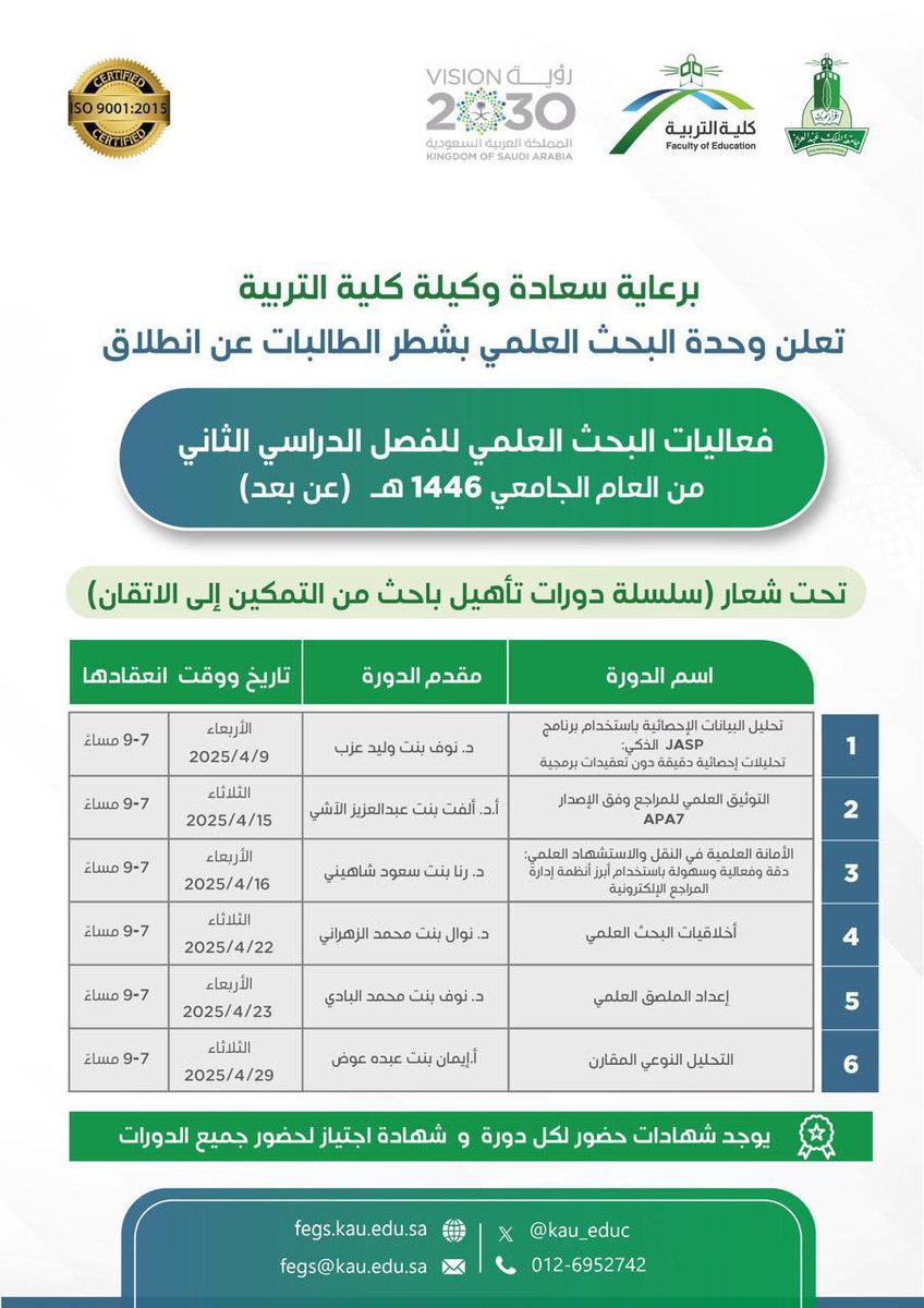⠀ 
بـرعـاية وكيلة #كلية_التربية_kau
بـ #جامعة_الملك_عبدالعزيز يسر
وحدة البحث العلمي إعلان انطلاق
[سلسلـة دورات تـأهيل بـاحث من
التمكين إلى الإتقان]📁🔎
⠀ 
🗓 الأربعاء 4/9 إلى الثلاثاء 2025/4/29م
🕙 من 7 إلى 9 مساءً
🔖 يوجد شهادات للحضور
📍 عبر الـ #Blackboard
🔗 الروابط QR
⠀
