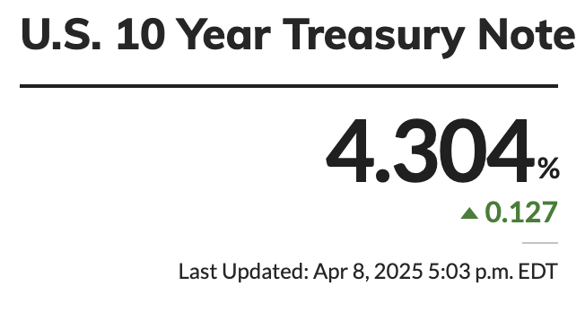 NewsLambert's tweet photo. WILD volatility.

The 10-year Treasury yield has jumped up around 40 bps since the Sunday night low. https://t.co/kNAFCzox2V