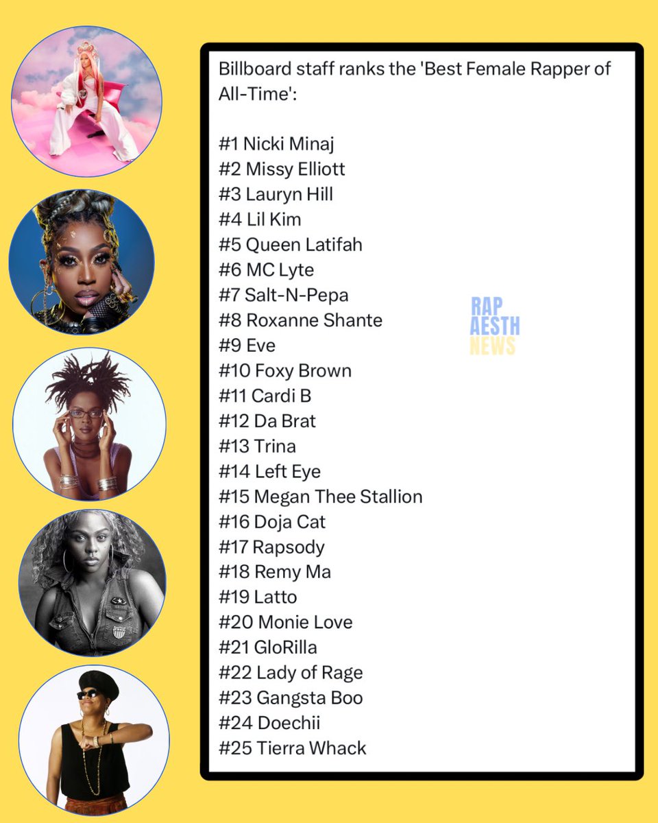 Billboard Ranks The Best Female Rappers Of All Time with Nicki Minaj as #1.
