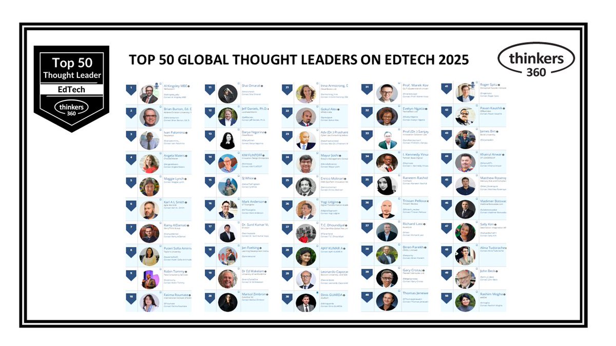 Thinkers360 (@thinkers360) on Twitter photo Top 50 Global Thought Leaders and Influencers on EdTech 2025 thinkers360.com/top-50-global-…
Feat.<a href="/AlKingsley_Edu/">Al Kingsley MBE</a> <a href="/DrBrianBurton/">Dr. Brian Burton</a> <a href="/ivanpalomino_/">Ivan Palomino</a> <a href="/AngelaMaiers/">Angela Maiers - Keynote | Author | Change Maker</a> <a href="/PuteriSofia35/">Puteri Sofia Amirnuddin</a> <a href="/DaryaSmart/">Darya, Reality Disruptor&Influencer</a> <a href="/kimbowa/">Kim Flintoff</a> <a href="/WhatTheTrigMath/">SJ White (She/Her) #TechWomen100 2023</a> <a href="/ICTEvangelist/">Mark Anderson</a> <a href="/JansnetSocial/">Jan Foelsing</a> +
#EdTech #Education #Thoughtleadership Top 50 Global Thought Leaders and Influencers on EdTech 2025 thinkers360.com/top-50-global-…
Feat.<a href="/AlKingsley_Edu/">Al Kingsley MBE</a> <a href="/DrBrianBurton/">Dr. Brian Burton</a> <a href="/ivanpalomino_/">Ivan Palomino</a> <a href="/AngelaMaiers/">Angela Maiers - Keynote | Author | Change Maker</a> <a href="/PuteriSofia35/">Puteri Sofia Amirnuddin</a> <a href="/DaryaSmart/">Darya, Reality Disruptor&Influencer</a> <a href="/kimbowa/">Kim Flintoff</a> <a href="/WhatTheTrigMath/">SJ White (She/Her) #TechWomen100 2023</a> <a href="/ICTEvangelist/">Mark Anderson</a> <a href="/JansnetSocial/">Jan Foelsing</a> +
#EdTech #Education #Thoughtleadership