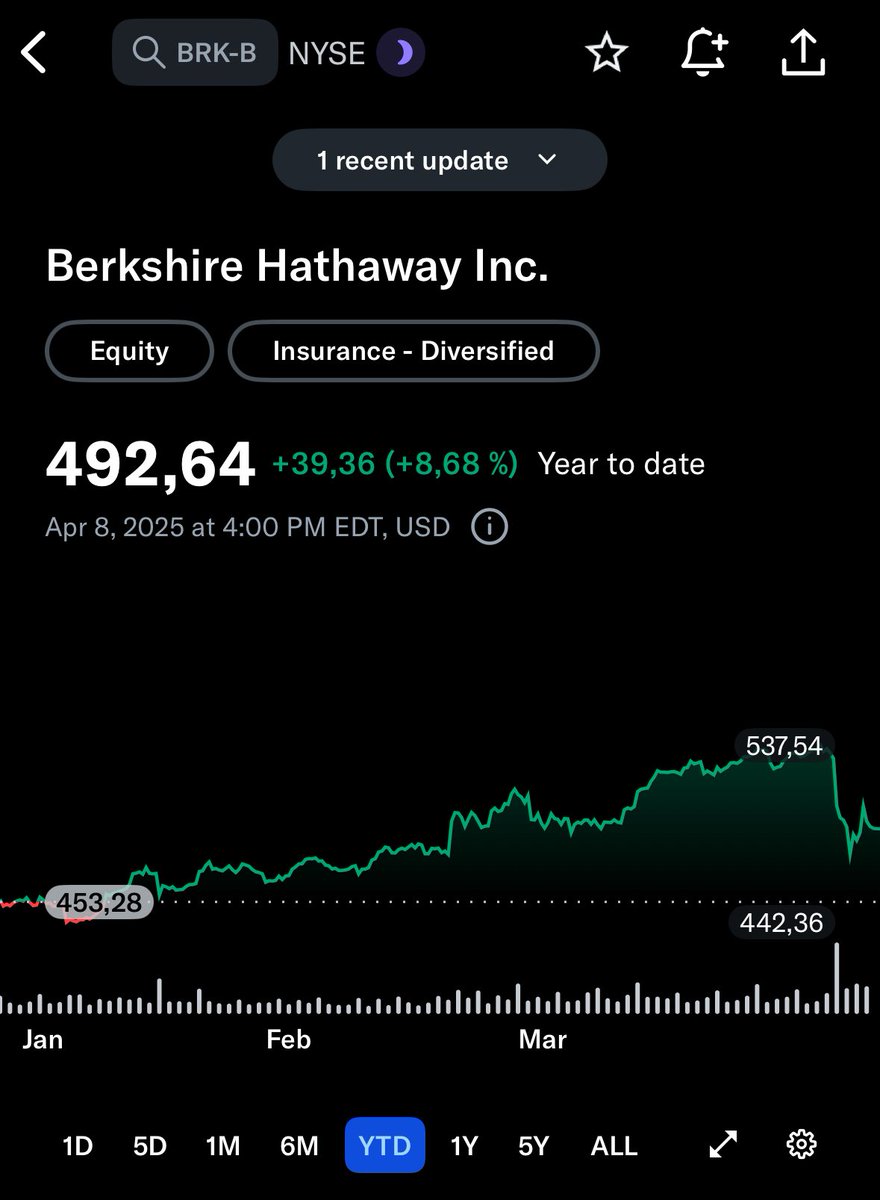 Einer steht noch wie ein Fels in der Brandung.