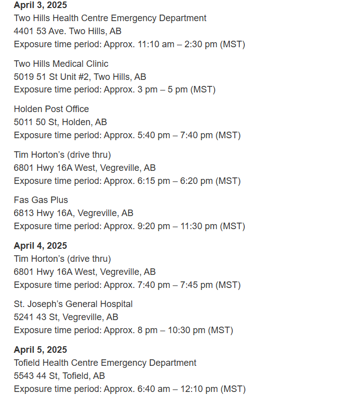 Alberta Health Services has been notified of 13 confirmed cases of measles in the community of Two Hills and one case in the Vegreville area. At least four of the individual cases have also been in public settings while infectious. Learn more at albertahealthservices.ca/news/Page18870…