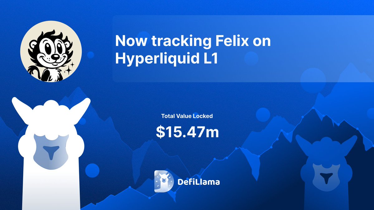 Now tracking @felixprotocol on @HyperliquidX L1 Felix is a synthetic dollar  protocol on Hyperliquid L1