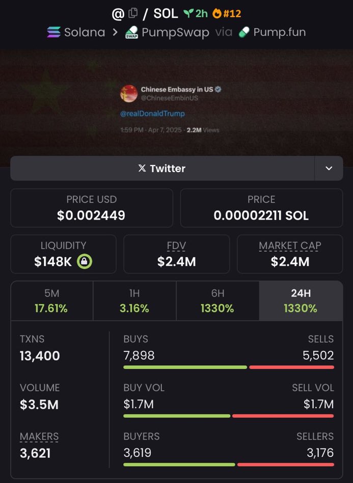 Cryptocuri92072's tweet photo. 13.55x locked in on $@ — straight sniper entry, flawless execution.

Alpha Team eating good again. Missed it? That’s on you.

Early gems drop first in my private TG. Don’t play catch-up.

#MicroCapMoves #SolanaRush #NextUpGems https://t.co/PfcDP5vlcS