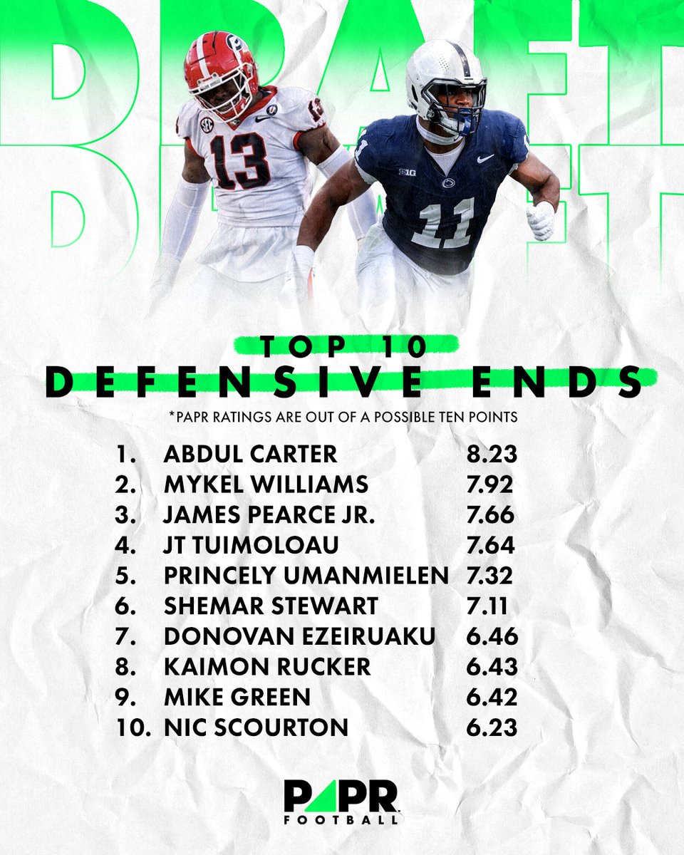Here are our Top 10 DE prospects in this year's 2025 NFL Draft. How would you rank them? Who will be the first five drafted?