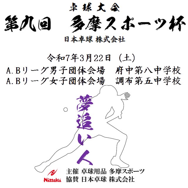 TamaSports_TT's tweet photo. 第九回多摩スポーツ杯（2025年3月）の結果を掲載いたしました。

https://t.co/p4AFGBELzm https://t.co/pkhUUC4hfO