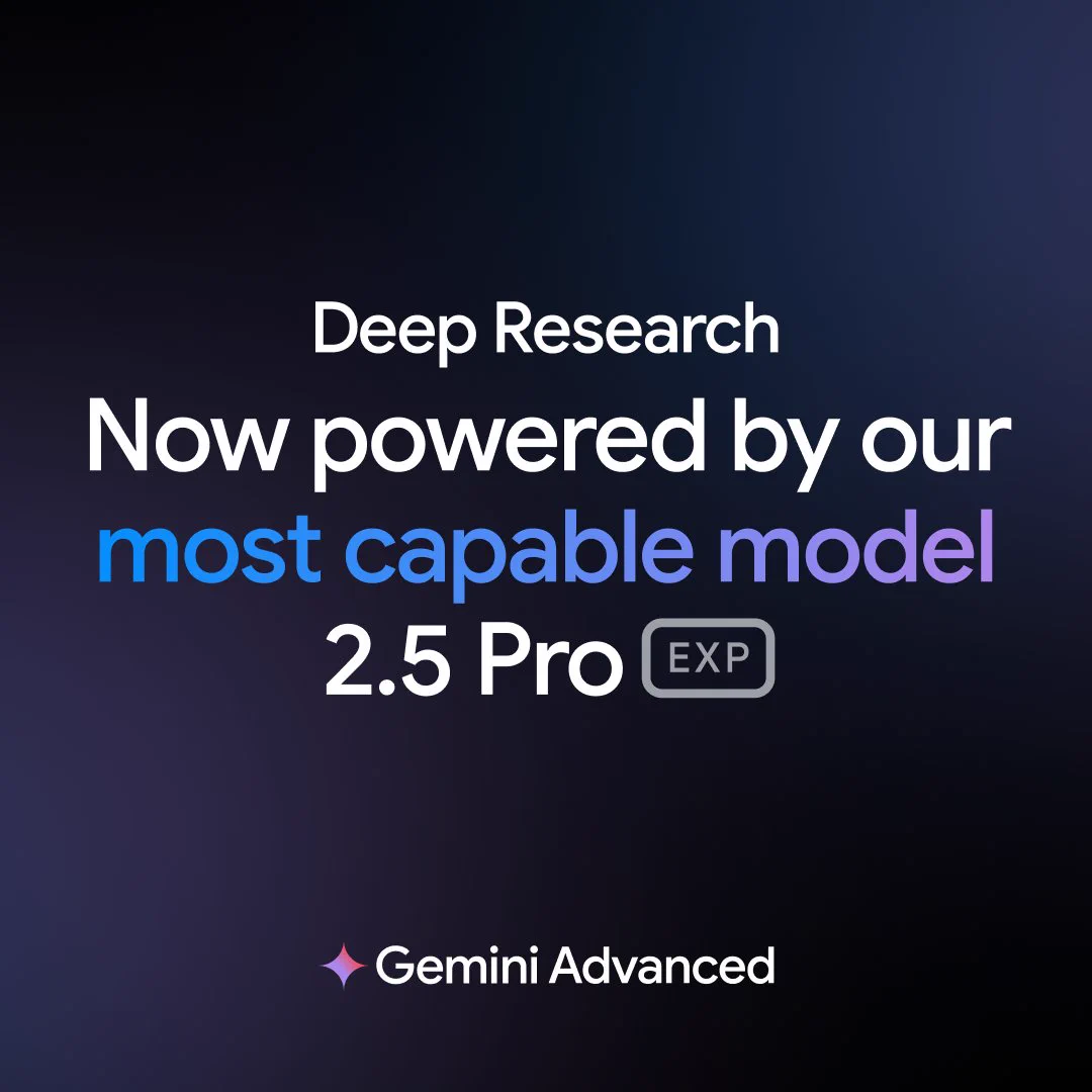 Dark background graphic with white and blue text stating 'Deep Research Now powered by our most capable model 2.5 Pro [EXP]'. The Gemini Advanced logo is at the bottom.