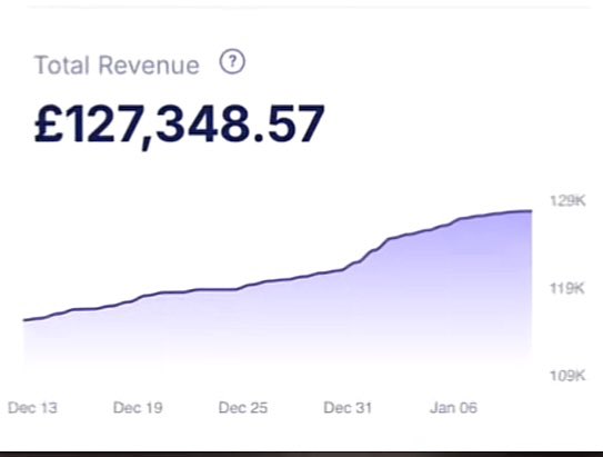 Jones26s's tweet photo. https://t.co/gORi1pHPnF

IT ALL STARTS WITH A CLICK💸🚀
#DigitalMarketing #money https://t.co/AL5xKwu2W5