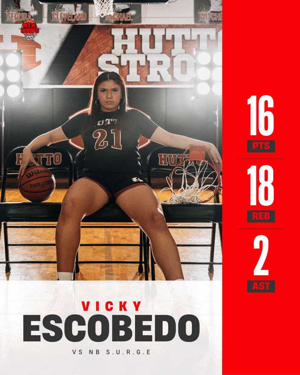 RTX Hoops tweet media