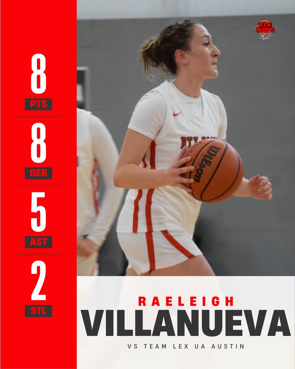 RTX Hoops tweet media