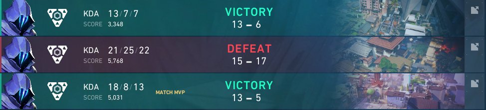 Murder İlkbahar Valorant Turnuvası Şampiyonuz.
2-1 GG WP @HQespor