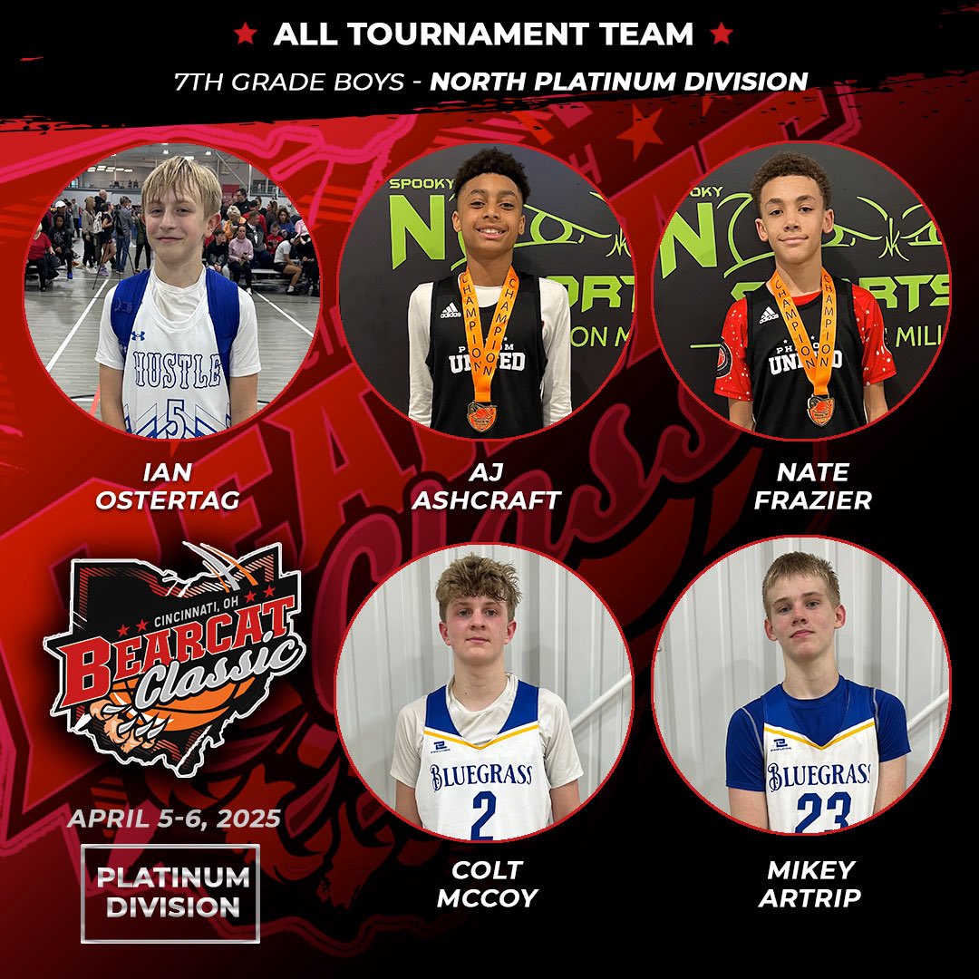 Congratulations COLT MCCOY and MIKEY ARTRIP for making the All Tournament Team at The Bearcat Classic! Great job Gentleman! #GoShine