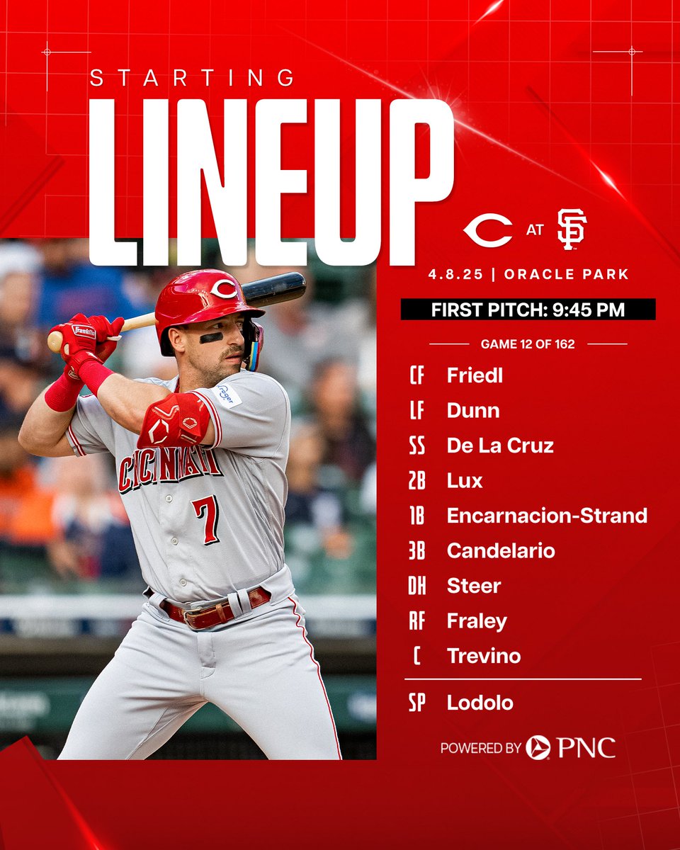 Cincinnati Reds tweet media