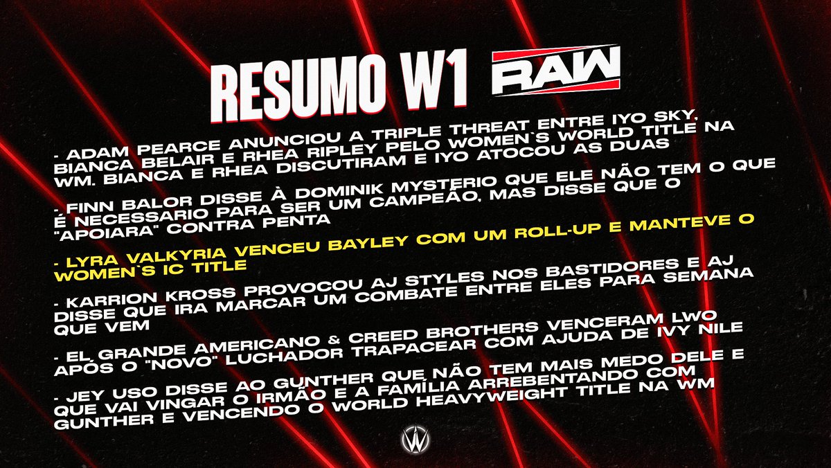 WrestleOneBR's tweet photo. 🔴 #ResumoW1 - #WWERAW 

Antes tarde do que nunca, o resumo de ontem do RAW está na telinha: Destacando as movimentações em todos os cinturões, seja em lutas ou em promos, e a belíssima ideia de Seth Rollins para forçar Heyman a dar-lhe um favor. https://t.co/aOM4Nk9MbX