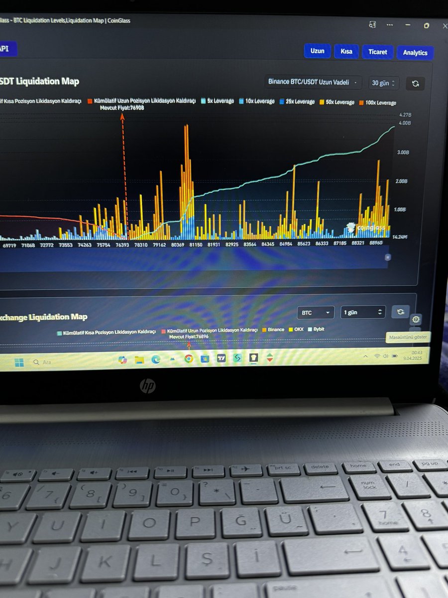 BLOCKCHAİN 🚀 tweet media