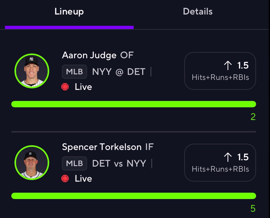 KeyJamesNetwork's tweet image. 🤣Earlier we cooked Aaron Judge earlier while he had 0 hits &amp;amp; I was pissed at his game too. We owe you an aplogy AJ!! Bang!! Cash It!! #sports #money

Get a $50 bonus after playing your first lineup!app.prizepicks.com/sign-up?invite…