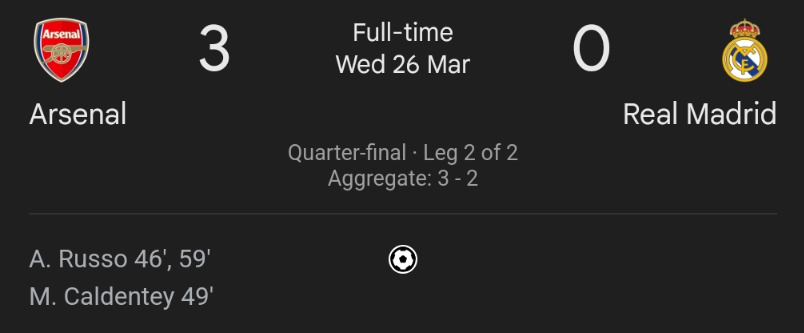Arsenal 🤝 beating Madrid 3-0 at home

<a href="/Arsenal/">Arsenal</a> <a href="/ArsenalWFC/">Arsenal Women</a>