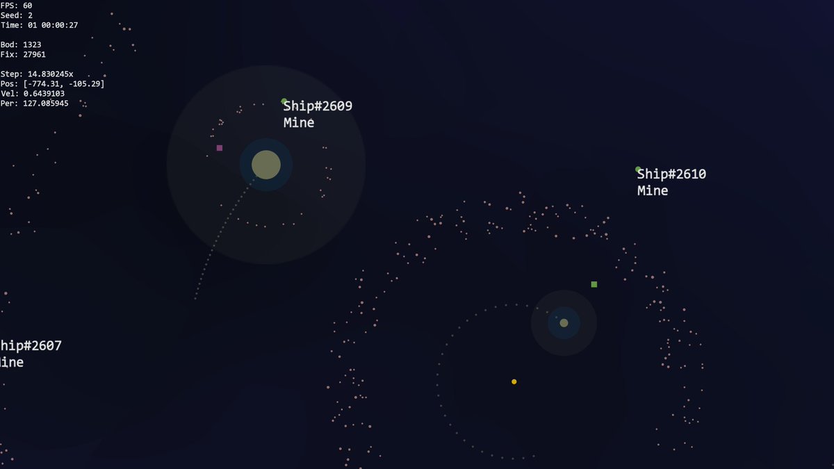 Fierce Pears tweet media