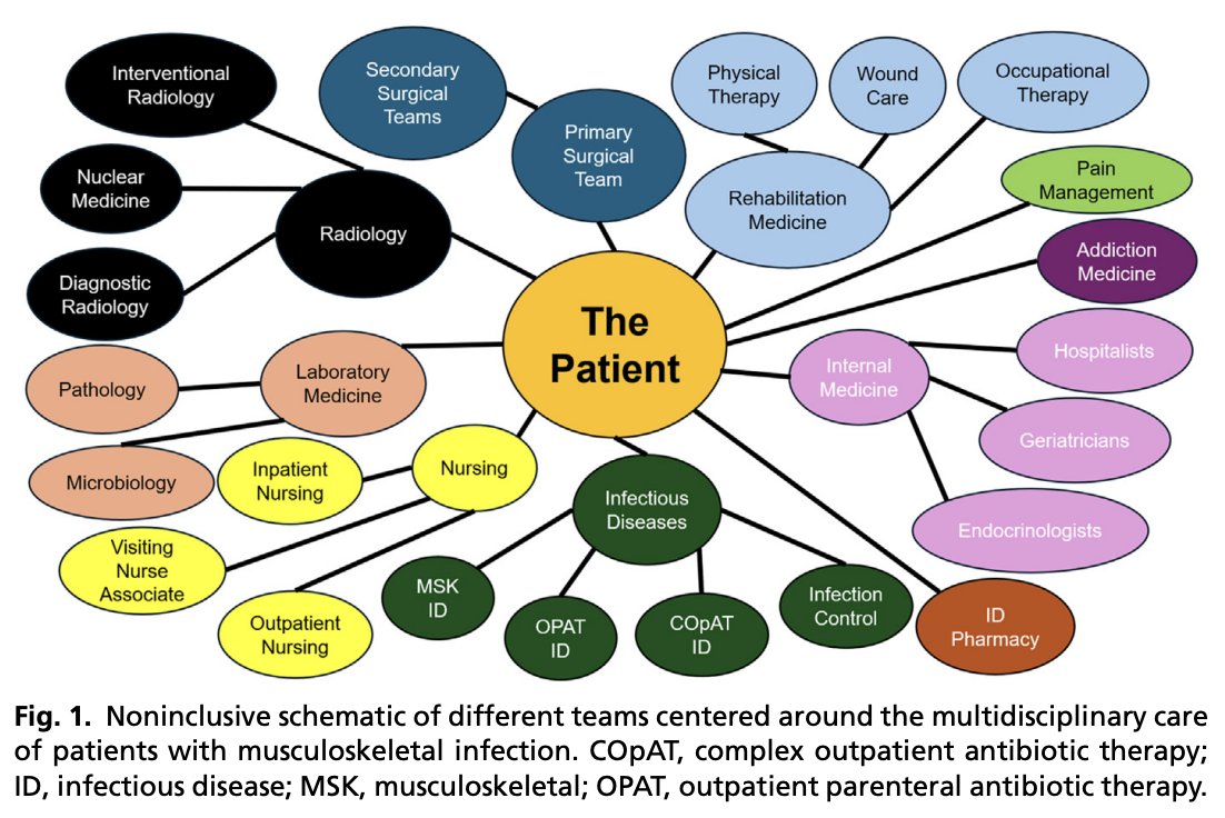 Shaúl Navarro tweet media