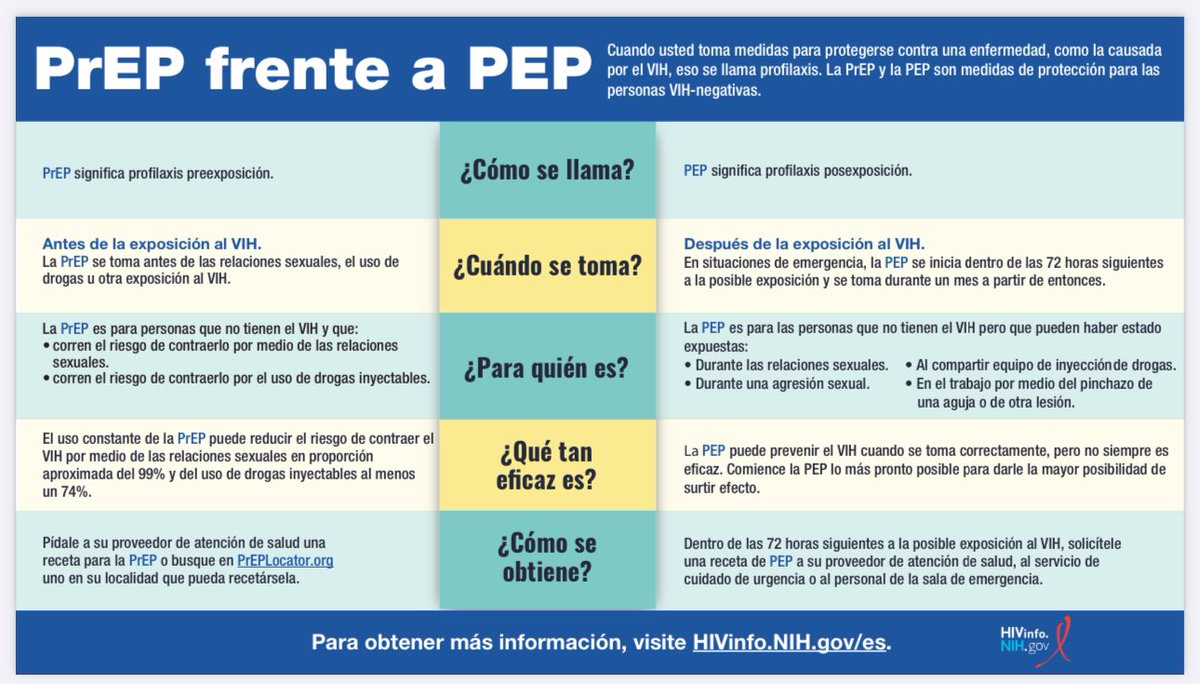 CAMPAÑA DE EDUCACIÓN:
about.me/fundacionprese… 
#fundacionpreservate #gentepreservate #redessociales #socialmediamarketing #reels #Trending