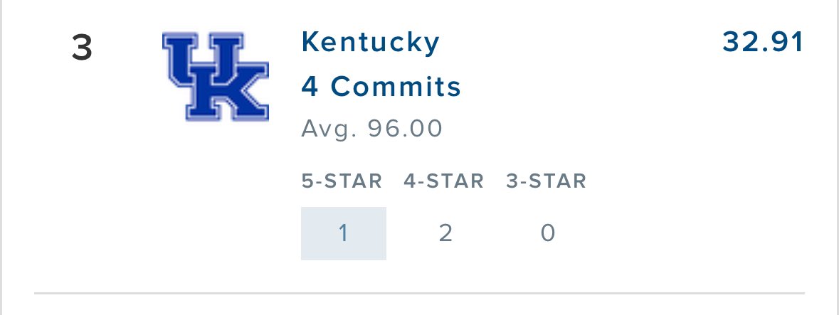 pelfrey_11's tweet photo. @TuaMasterclass @BBNZach @JonRothstein So history does matter? And it looks like he went to the better team. https://t.co/c3YHUcp4xh
