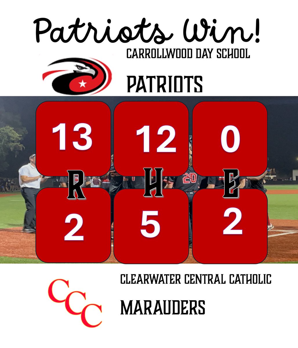 CDS wins over CCC in the Patriots last regular season game! #ashtonbrown with his first homerun, <a href="/007nickfury/">Nicholas Riedel</a> with the win and <a href="/_MatthewPorta25/">Matthew Porta</a> throwing 2 innings in relief and lots of hits wraps this season up 14-7. Looking forward to districts next week!