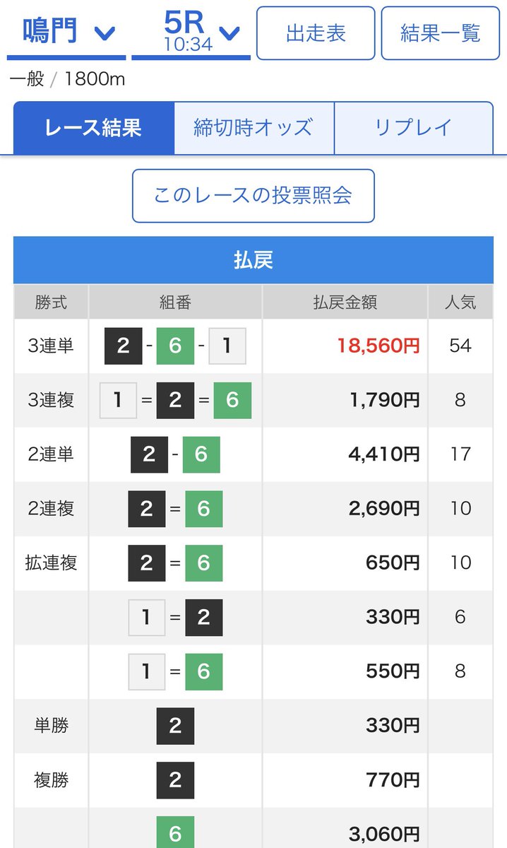 本線万舟ズドン記念㊗️

10,000円×1名様🎁

リポスト、いいね、リプライ

〆4/10 23:00