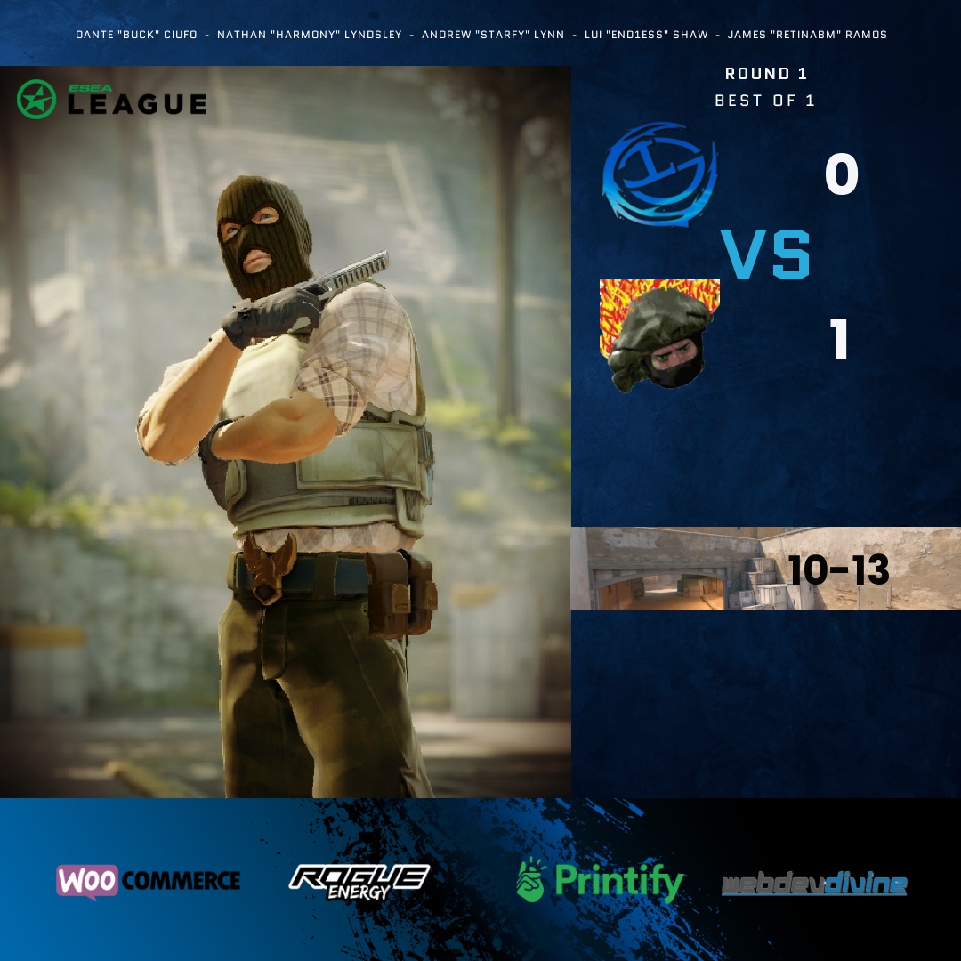 lurkergamingpcs's tweet image. Unfortunate loss for Lurker Gaming but a very strong start that we will for sure to build on for Thursday!  

Our LG MVP goes to @HarmonyCS2 with a 1.30 HLTV Rating!  

#LurkerGaming #LGCS2