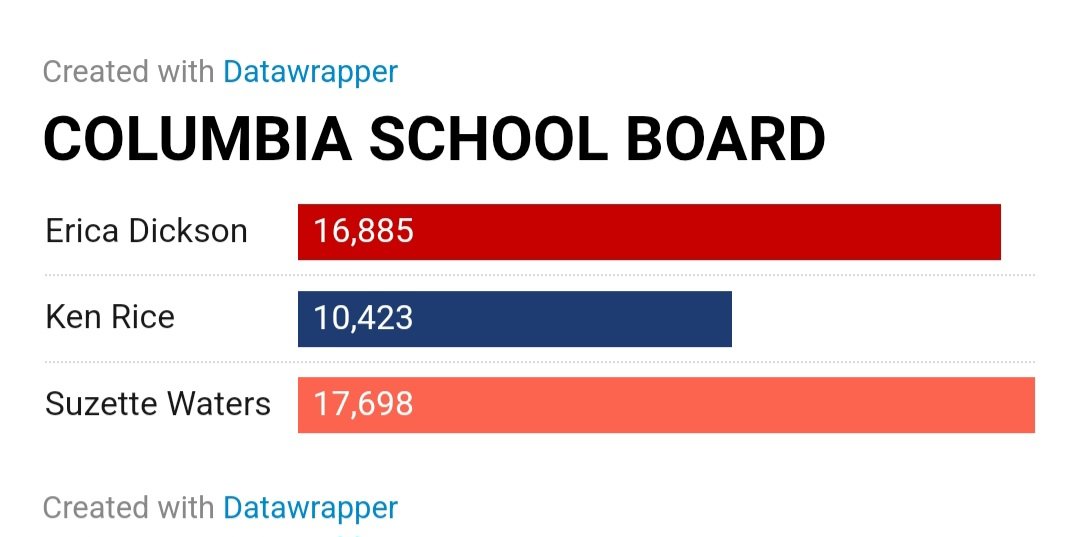 Dr. Atah Knighten tweet media