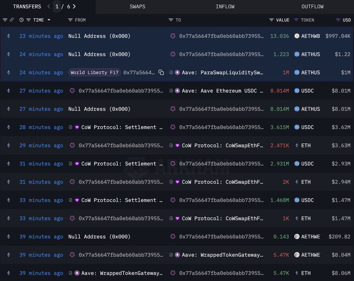Crypto Rover tweet media
