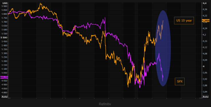 Barchart tweet media