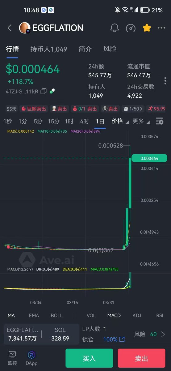 美国鸡蛋自从贸易战以来价格飙升60%
#EGGFLATION
 
4TZJrSUHkwXQJWiJHi6thT9pjXnT6RLpDzJjqzWE11kR
能不能实现每天吃到2个蛋，就看你了😂😂😂😂😂