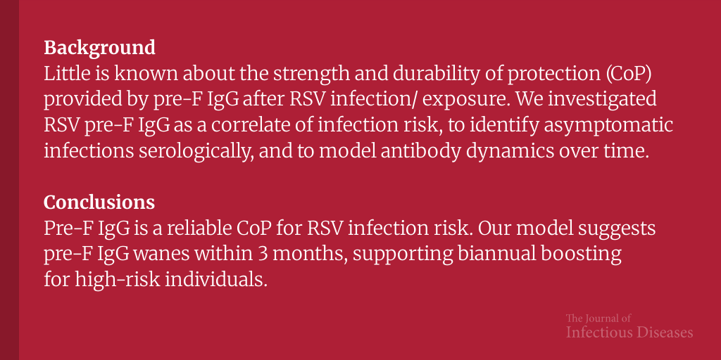 Strength and durability of RSV pre-fusion F IgG following infection and exposure in a household cohort, 2014-2022

✅ Just Accepted
✍️ <a href="/Kalee_Rumfelt/">Kalee E. Rumfelt</a> <a href="/umichsph/">Michigan Public Health</a>
🔗 bit.ly/4jkJFC7