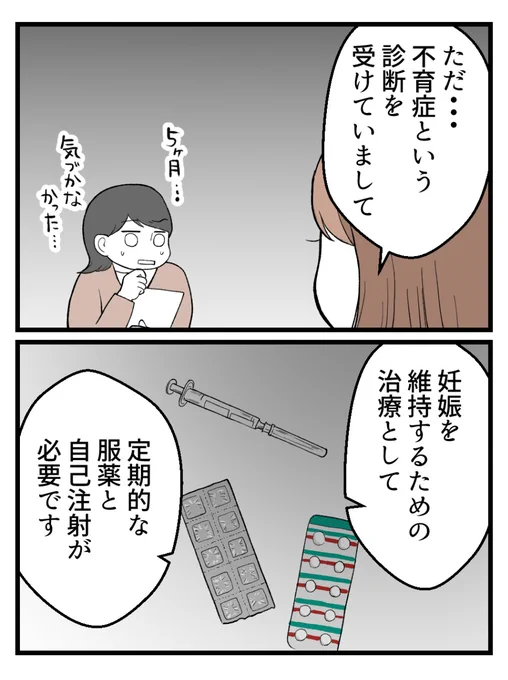 (6/8) 