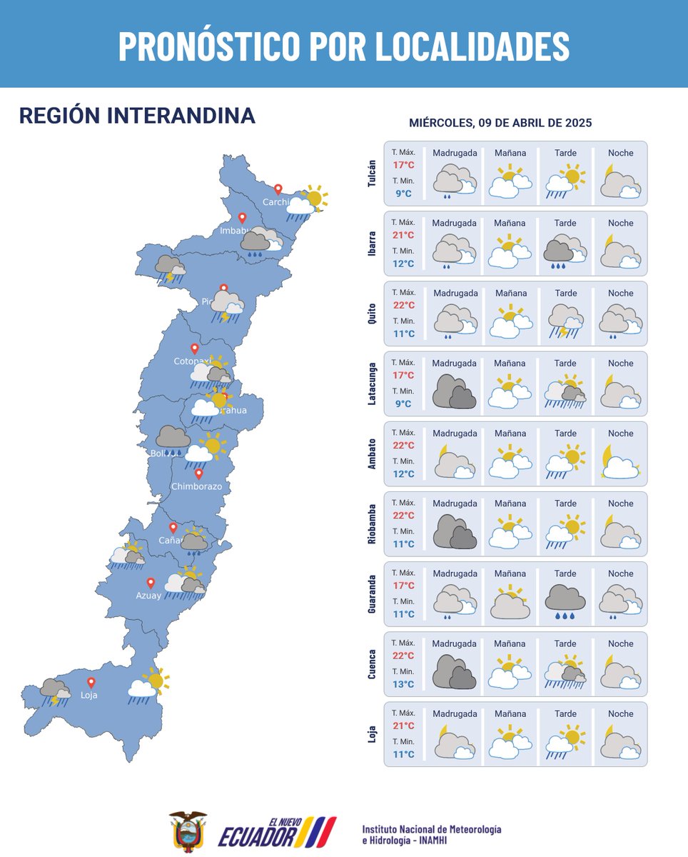 INAMHI Ecuador 🇪🇨 tweet media