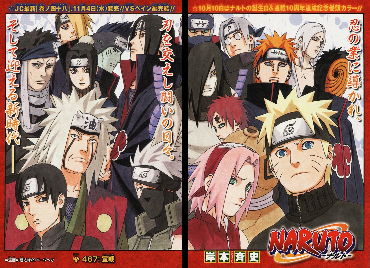 NARUTO・BORUTO【原作公式】 on X: 