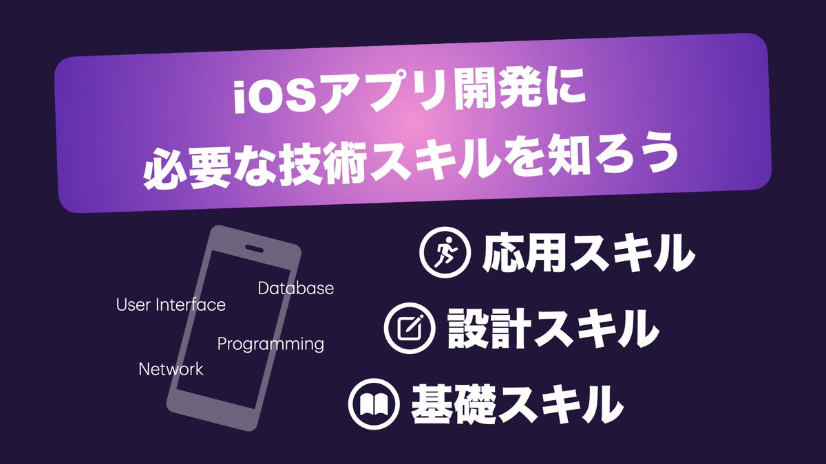 CodeCandySchool's tweet image. 独学で始めるiOSアプリ開発｜はじめての方でもわかる3ステップ解説！
「アプリ作ってみたいけど、何から始めればいいの…」
そんな方のために、iOSアプリ開発に必要なスキルをわかりやすくまとめました📱

👇まずは全体像をつかむところから
blog.code-candy.com/start-ios-app-…
#iOSアプリ #Swift #SwiftUI #独学